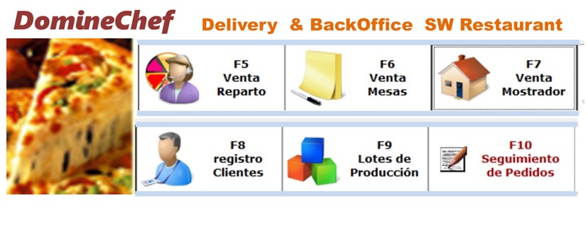 Software Restaurante